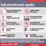 Uwaga upały