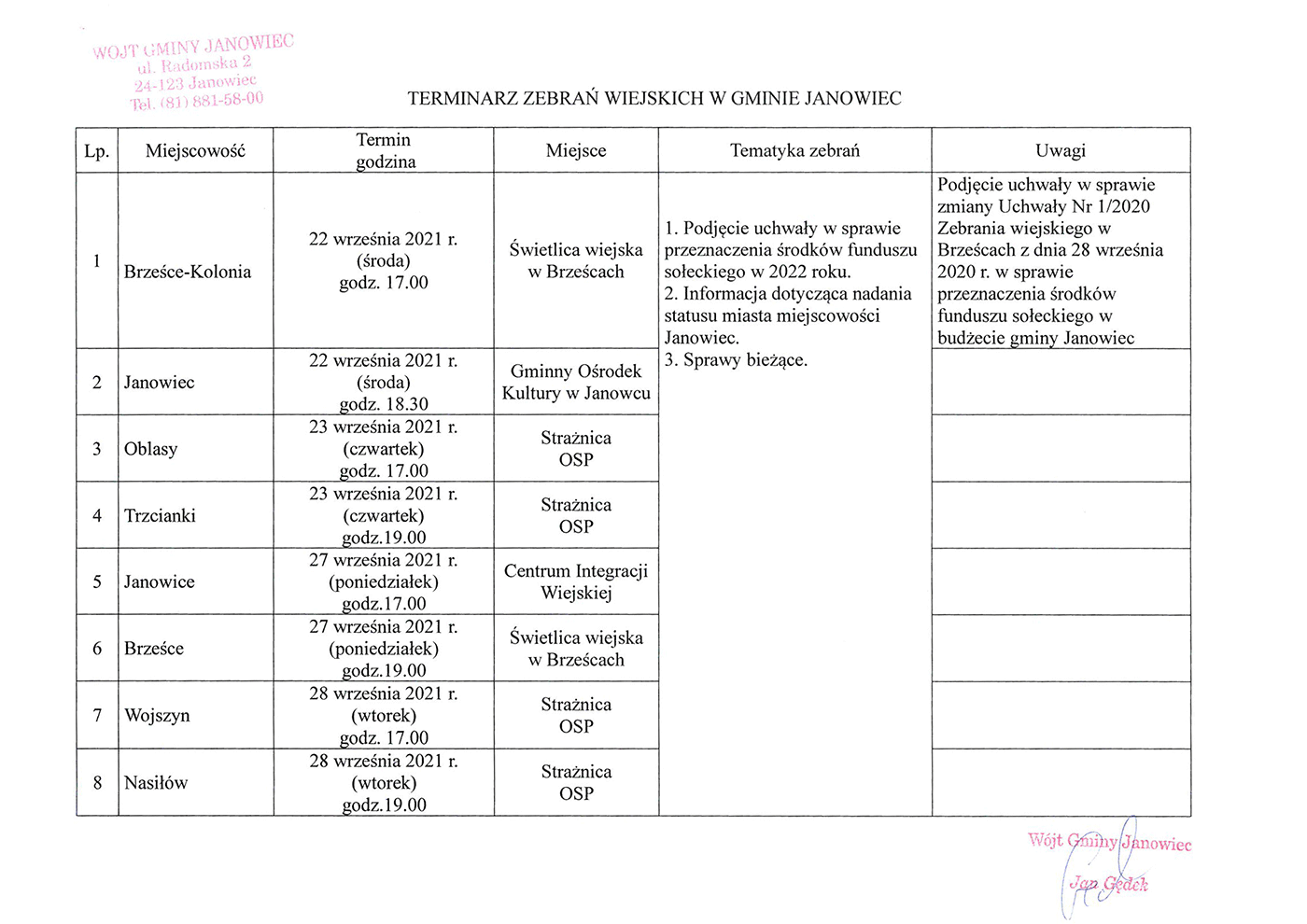 Terminarz zebrań wiejskich w Gminie Janowiec