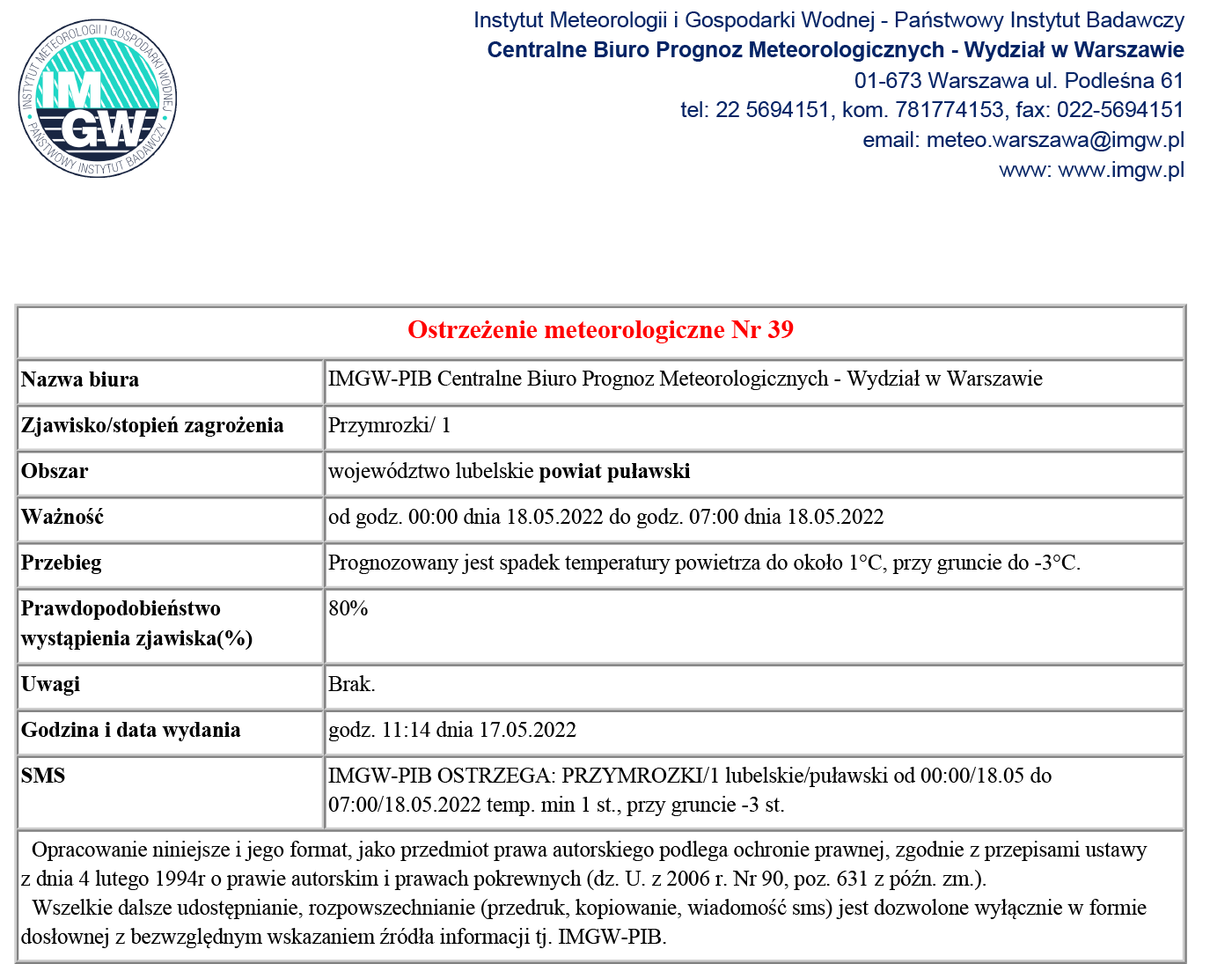 IMGW: Ostrzeżenie przed przymrozkami