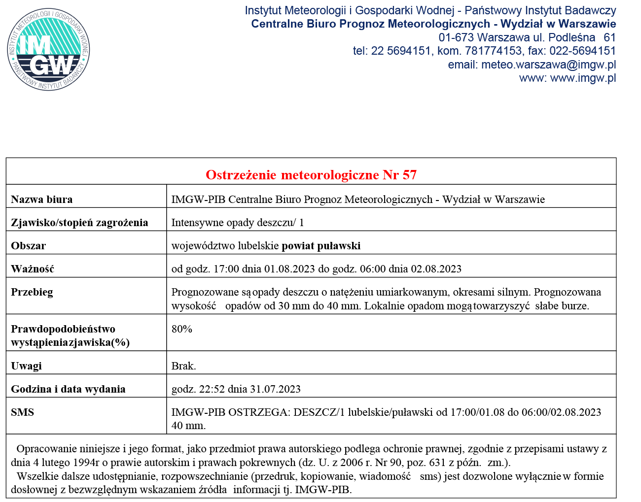 IMGW: Ostrzeżenie przed intensywnymi opadami deszczu